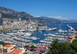 Top 5 Secure Real Estate Investments in the World for 2025