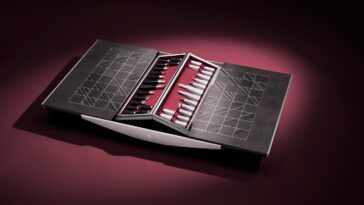 Rolls-Royce Chess Set